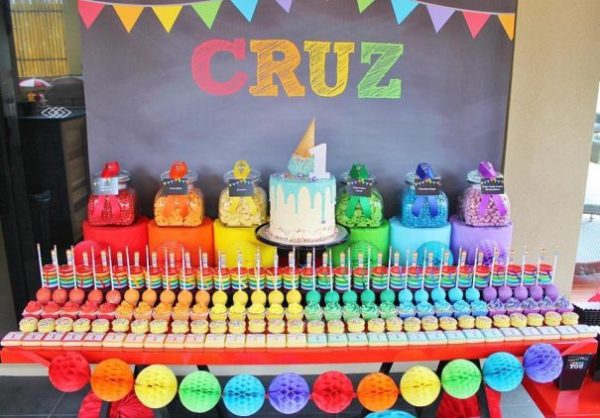 Summer Birthday Party Ideas For Babies